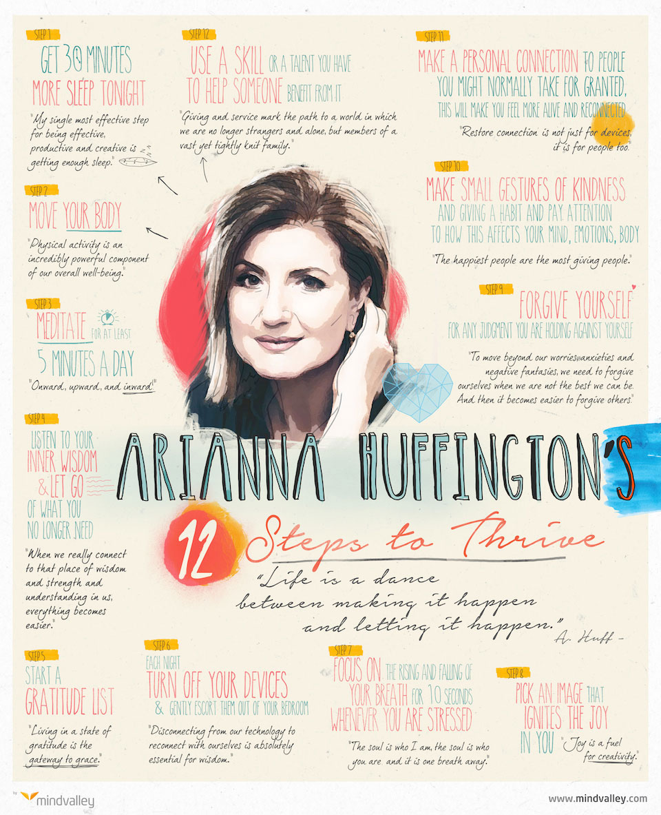 12-Steps-arianna-Huffington